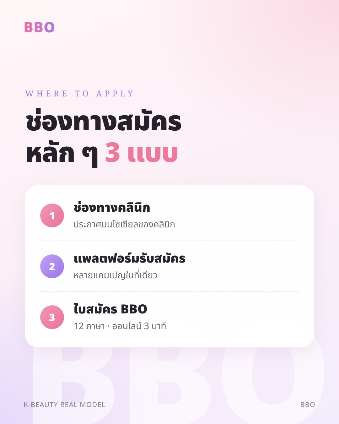 ช่องทางสมัคร หลัก ๆ 3 แบบ