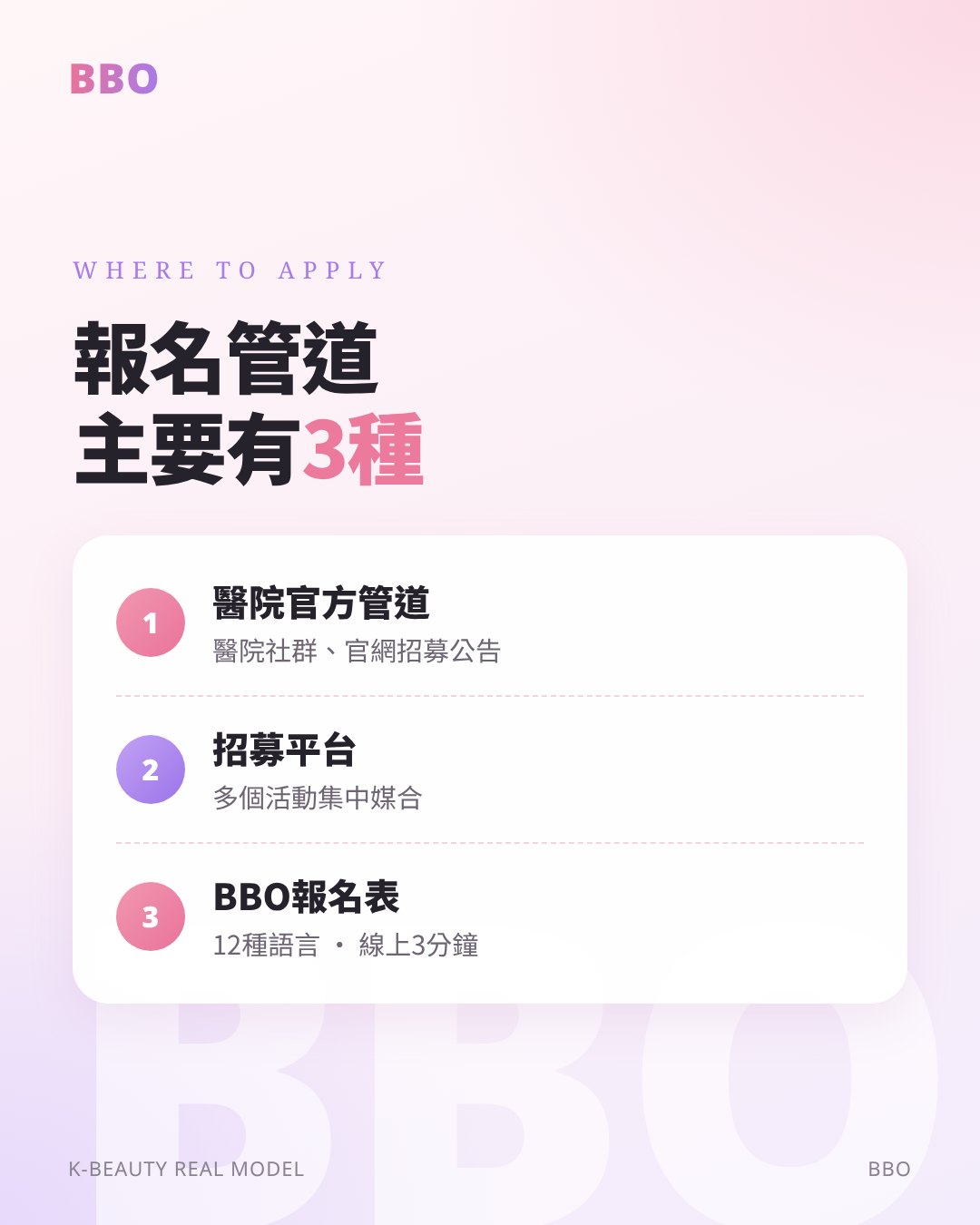 報名管道 主要有 3種