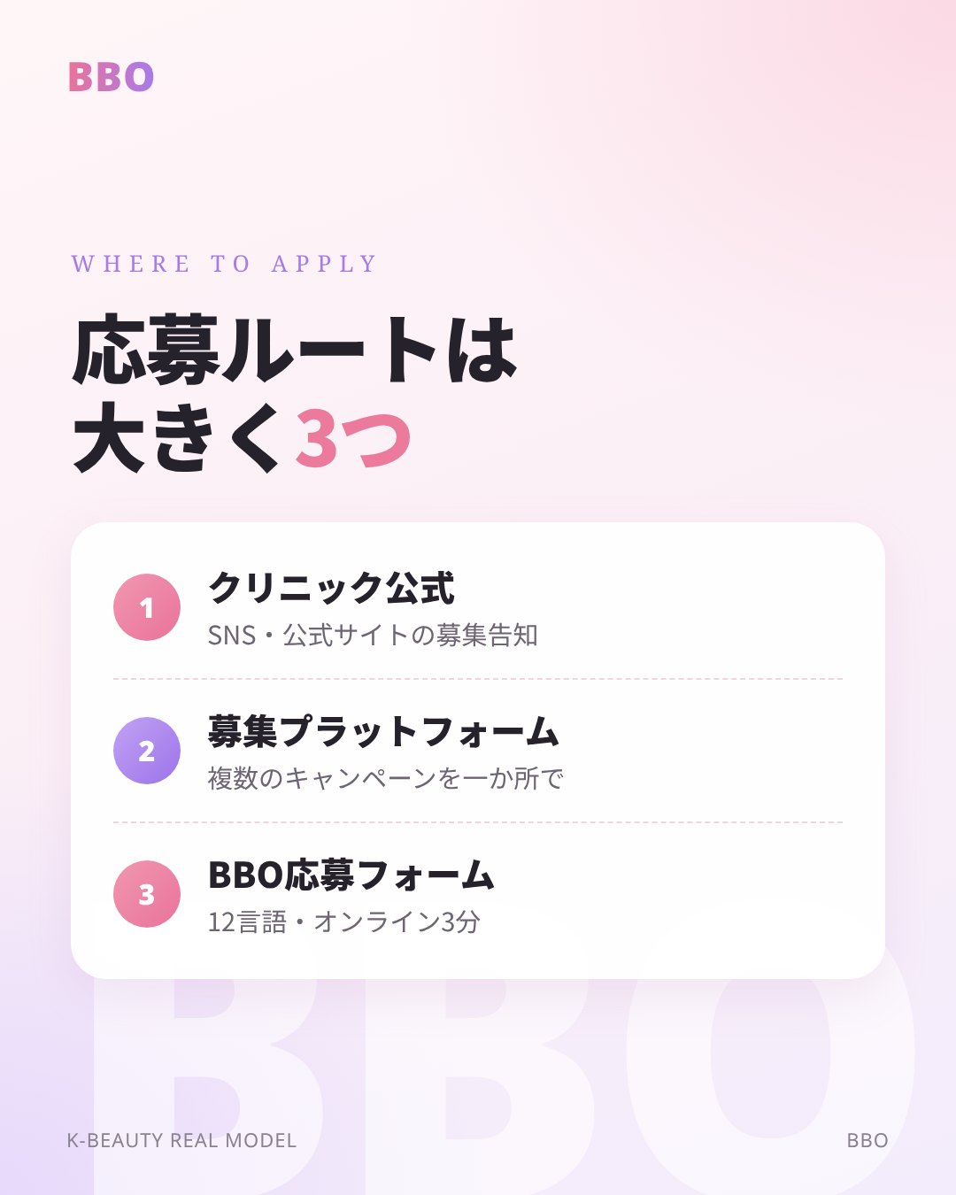 応募ルートは 大きく 3つ