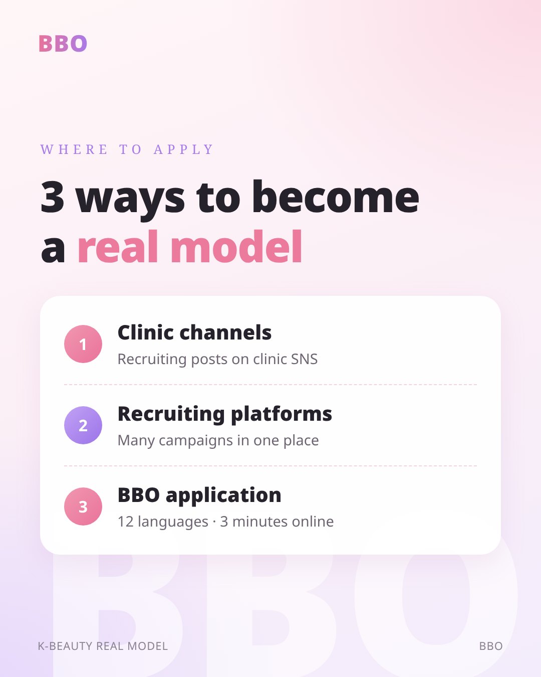 3 ways to become a real model