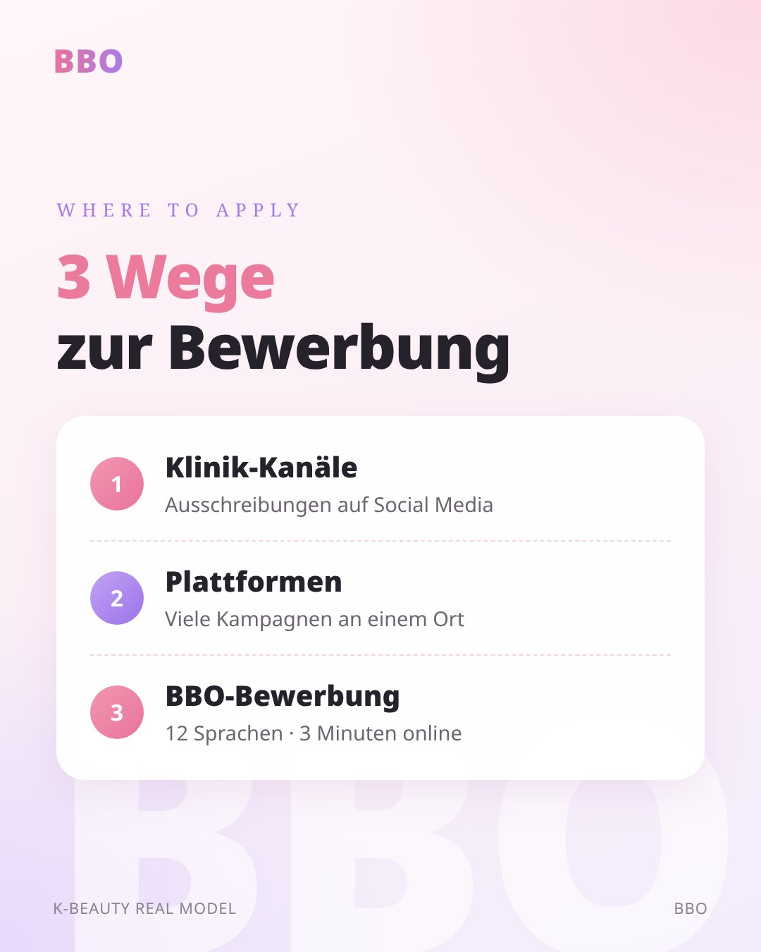 3 Wege zur Bewerbung