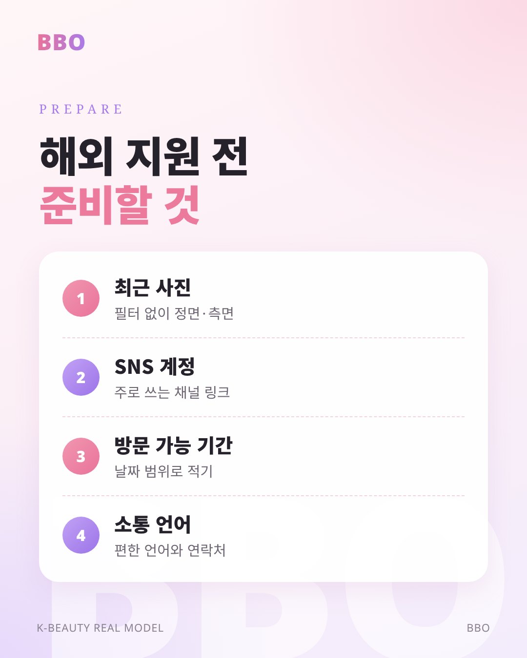 해외 지원 전 준비할 것